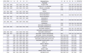 Telążna Leśna-Wieniec